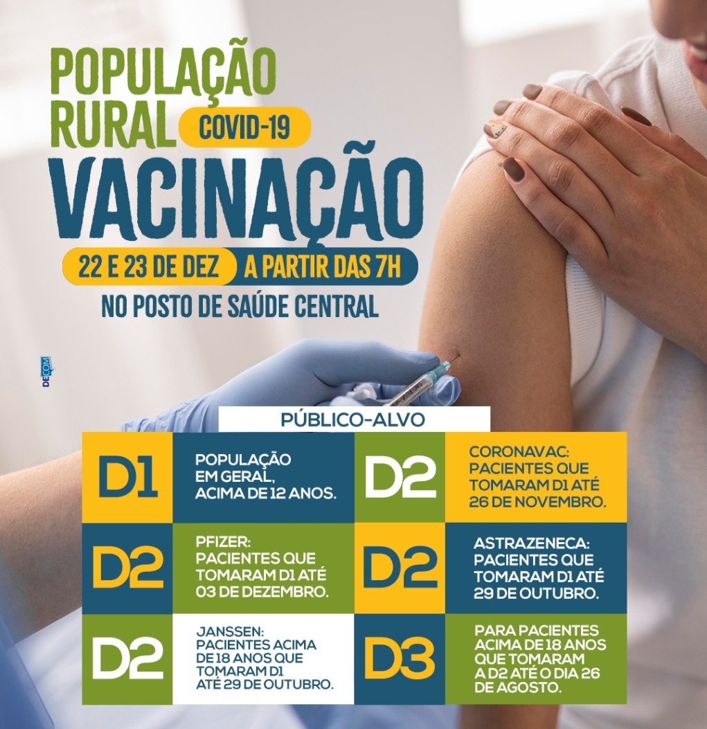 Secretaria de Saúde realiza ação de vacinação contra a COVID-19 para população da zona rural nos dias 22 e 23 de dezembro