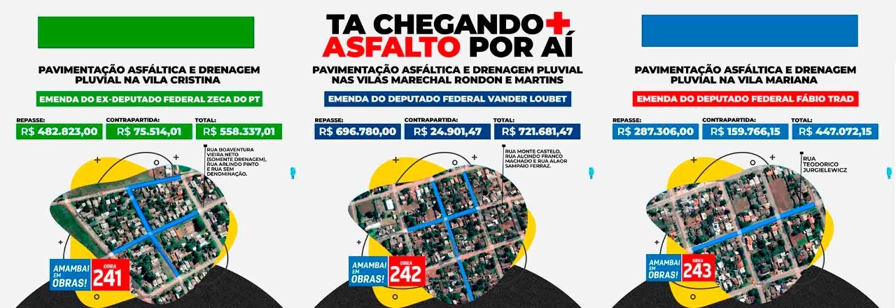 Com emendas de Zeca do PT, Vander Loubet e Fábio Trad, Prefeitura de Amambai conquista mais três frentes de asfalto