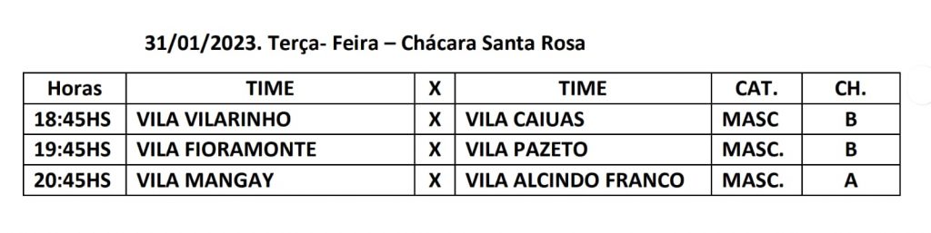 Primeiras disputas do Campeonato Intervilas de Futebol Suíço marcam abertura do calendário de esportes 2023 em Amambai